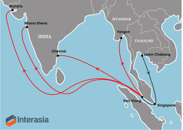 Interasia Lines interasia-lines