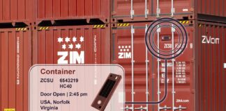 ZIM Integrated Shipping Services Hoopo Systems