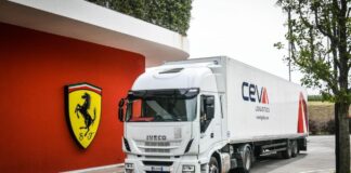 CEVA Logistics Scuderia Ferrari