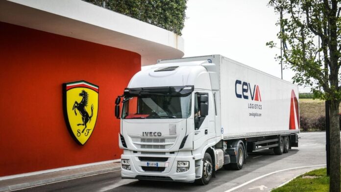 CEVA Logistics Scuderia Ferrari