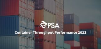 PSA International 2023 Container Throughput Performance