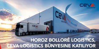 CEVA Logistics Horoz Bolloré Logistics