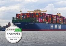 HMM Platinum Rating EcoVadis