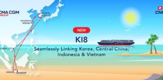 CNC KI8 Service Direct Access Key Asian Trade Gateways